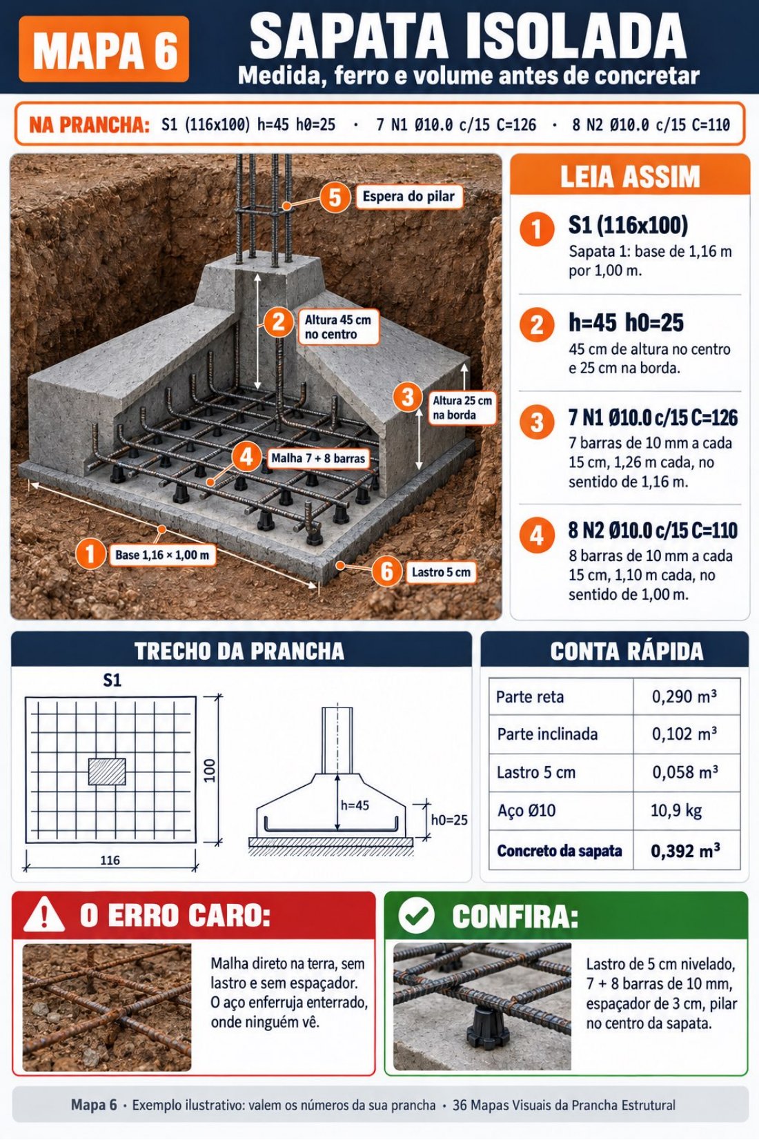 Página real: mapa 6